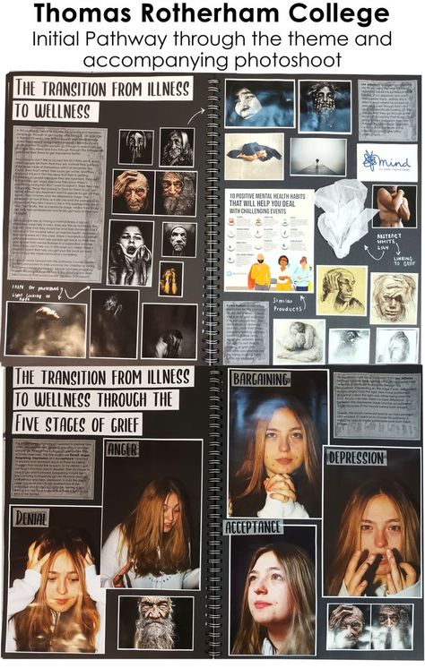 A Level Art Photoshoot Page, Graphic Communication Sketchbook, Gcse Photography Sketchbook Layout, Photography Book Ideas, A Level Photography Sketchbook, Artbook Layout, Gcse Architecture, A Level Art Themes, Sketchbook Pages Inspiration