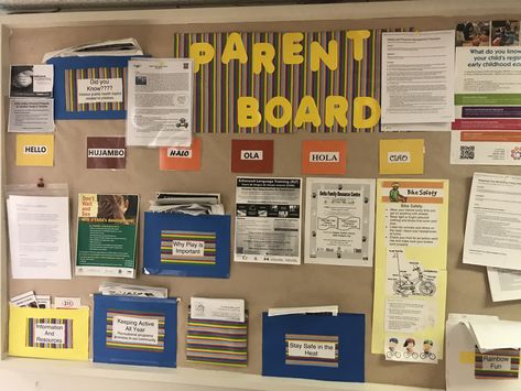 Family Resource Center Schools, Bulletin Board For Parents, Parent Center Bulletin Boards, Parent Resource Wall Daycare, Community Resources Bulletin Board, Community Board Ideas Offices, Community School Coordinator, Parent Information Bulletin Board, Parent Bulletin Board Ideas Preschool