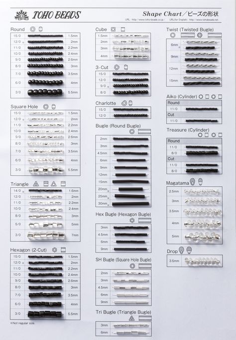 Here's a quick review of seed bead sizing for my new beaders out  there: Seed bead sizes decrease as the measurement number increases. In  other words, a 15/0 bead is smaller than an 11/0 bead, which is in turn  smaller than an 8/0 bead.  In general, round (or rocaille) seed beads come in sizes 15/0(or 14/0),  13/0, 11/0, 8/0 and 6/0.  Japanese cylinder beads (Delicas) are available in size 15/0 (small), 10/0  (medium), 11/0 and 8/0 (large).  Heavy Metal seed beads area available in 15/0, 11... Types Of Beads, Bead Size Chart, Shape Chart, Toho Beads, Seed Bead Tutorial, Bead Stitching, Jewelry Techniques, Seed Bead Bracelets, Bead Patterns