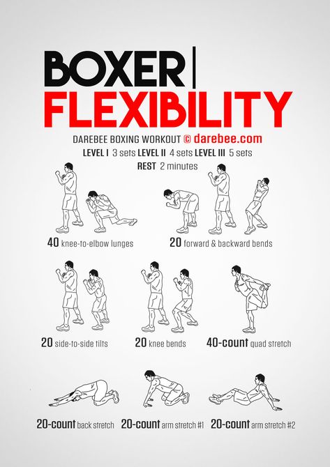 Boxer Workout, Boxing Workout Routine, Waktu Solat, Fighter Workout, Boxing Training Workout, Boxing Techniques, Fitness Studio Training, Boxing Drills, Superhero Workout