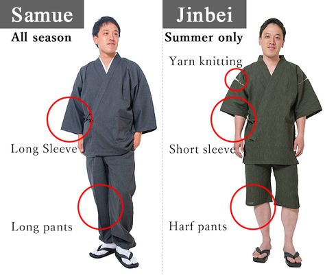 The difference between Samue and Jinbei｜Idaseni Co., Ltd. Mens Kimono Fashion, Jinbei Clothing, Japanese Traditional Clothing Men, Relaxing Clothes, Men's Yukata, Men Kimono, Traditional Japanese Clothing, Japanese Traditional Clothing, Modern Kimono