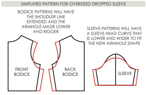 Dropped Sleeve Pattern, Set In Sleeve Pattern, Extended Shoulder Pattern, Drop Shoulder Sleeve Pattern, Drop Sleeve Pattern, Drop Shoulder Shirt Pattern, Extended Shoulder Sleeve, Arm Pattern, Drop Shoulder Pattern