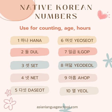 There are two numbering systems in the #KoreanLanguage, the native Korean numbers and the Sino-Korean numbers. See the difference in uses here. Korean Branding, Korean Numbers, Number Poster, Korean Words, Learn Korean, Korean Language, Branding, Quick Saves