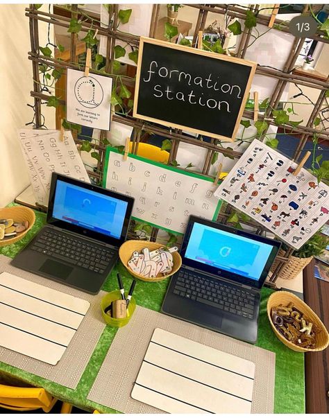 Reception Continuous Provision Ideas, Early Years Classroom Areas, Natural Reception Classroom, Ks1 Writing Area, P2 Classroom Ideas, Early Years Writing Area, Phonics Area Year 1, 7 Areas Of Learning Eyfs, Play Based Classroom Set Up