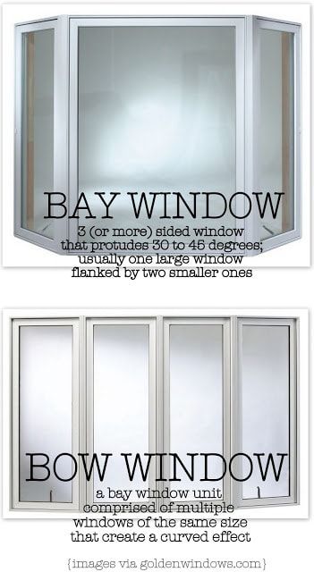 Bow Window Ideas Living Room, Bow Window Living Room, Bay Window In Living Room, Bay Windows Ideas, Bow Window Curtains, Bay Window Installation, Bay Window Dressing, Bay Window Decorating Ideas, Bay Window Exterior