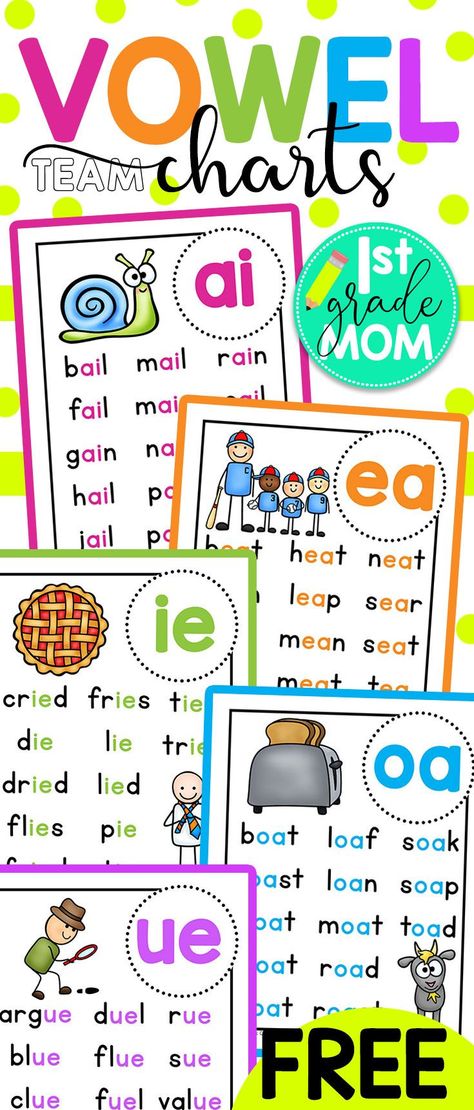 Vowel Team Printables B0B Vowel Teams Anchor Chart 2nd Grade, Ee And Ea Anchor Chart, Phonics Posters Free Printable, Phonics Rules Free Printable, Vowel Team Anchor Chart, Vowel Teams Chart, Vowel Teams Anchor Chart, Words For Students, Centers First Grade