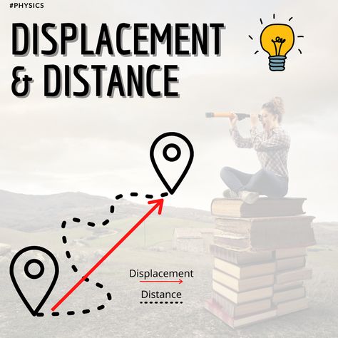 Distance is a scalar quantity that refers to "how much ground an object has covered" during its motion. Displacement is a vector quantity that refers to "how far out of place an object is"; it is the object's overall change in position. https://bit.ly/3v1nCqu #education #physics #evolvingknowledge #science #distance #displacement #educational #educationalcontent #high-school #school #learn Physics Concepts, Kindergarten Design, Out Of Place, School School, Teaching Science, Change In, Cover Pages, Diva, Kindergarten