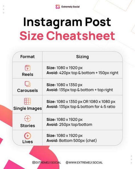 Enhance your reach on Instagram by mastering the algorithm’s nuances. Engaging Content Social Media, Skin Care Instagram Content Ideas, Instagram Marketing Ideas, Instagram Post Size, Instagram Engagement Posts, Ig Engagement, Content Ideas Instagram, Content Marketing Ideas, Instagram Feed Tips