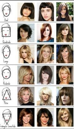 Here is one of our favourite pin of haircuts that fit your #faceshape. We are loving these celebs #haircuts. To our work go to our YouTube channel. Fall Hair Color For Brunettes, Makijaż Smokey Eye, Curly Hair Inspiration, Braided Hairstyles For Wedding, 2024 Trends, Blonde Pixie, Curly Hair Tips, Short Hair Older Women, Braids For Short Hair