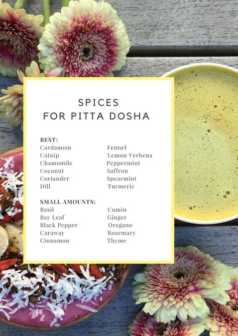 WHAT'S YOUR DOSHA? Pita Dosha Diet, Ayurvedic Recipes Vata Pitta, Pitta Breakfast Ayurveda, Pitta Dosha Recipes, Ayurvedic Recipes Pitta, Pita Dosha, Pitta Recipes, Pitta Dosha Diet, Pitta Diet