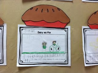 Easy as Pie! Enemy Pie Activities Kindergarten, Thanksgiving Writing Kindergarten, Author's Purpose Pie Anchor Chart, Turkey Writing First Grade, Thanksgiving Writing Activity, Thanksgiving Kindergarten, Writing School, 1st Grade Writing, Writing Crafts