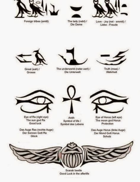 Egyptian Third Eye Tattoo, Egyptian Words Tattoo, Symbol Of Life Tattoo Egyptian, African Egyptian Tattoo, Egyptian Finger Tattoos For Men, Egyptian Tattoo Black Women, Egyptian Script Tattoo, Egyptian Symbols Tattoos Ancient Egypt, Uraeus Cobra Tattoo