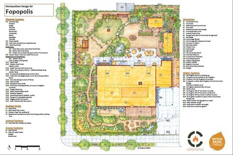 SE Foster Permaculture Homestead - communitecture ARCHITECTURE | PLANNING | DESIGN Suburban Permaculture Design, Permaculture Homestead Layout, Permaculture Design Layout, Permaculture Garden Design, Homestead Planning, Permaculture Farming, Permaculture Homestead, Ecological Landscape, Homestead Layout