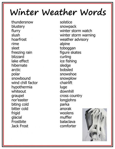 Winter Synonyms, Winter Prompts, Snow Words, Poetry Vocabulary, Spelling Bee Words, When The Weather Is Fine, Teaching Prefixes, Setting Description, Winter Vocabulary