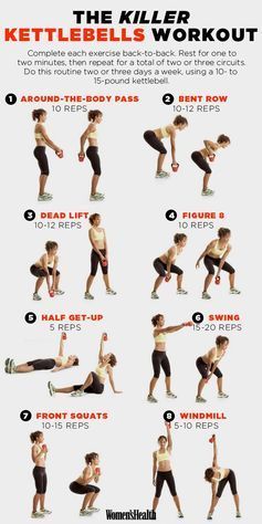 8 Kettlebell Exercises That'll Sculpt Your Entire Body | Women's Health Magazine                                                                                                                                                     More Kettlebell Workout Video, Workout Morning, Kettlebell Workouts, Ashtanga Vinyasa Yoga, Full Body Workouts, Yoga Video, Fitness Routines, Kettlebell Training, Trening Fitness