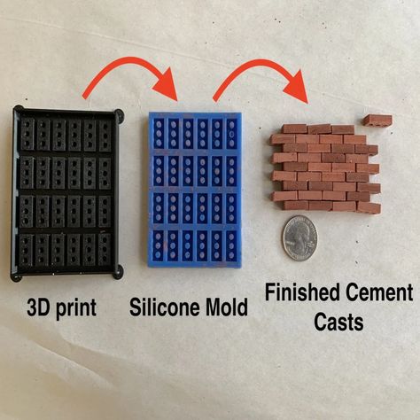 Miniature brick model for creating a silicone mold to cast resin or cement bricks by naffin - Thingiverse Resin Printer Ideas, 3d Printed Molds, 3d Resin Printing Ideas, 3d Resin Printer Projects, Resin Printing 3d, Miniature Bricks, Cement Bricks, Resin 3d Print, 3d Printing Toys