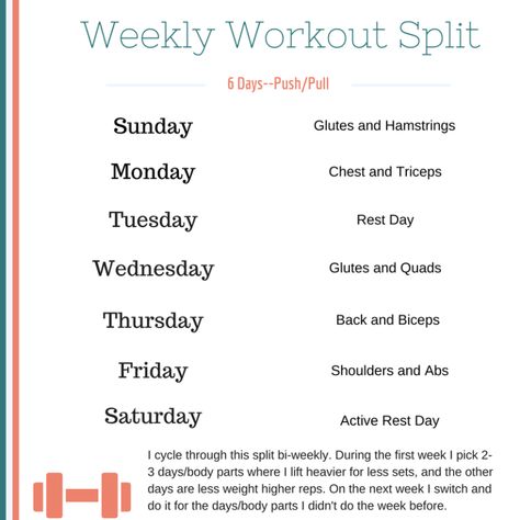 Finding a Workout Split That Matches Your Goals | Lysse On Life Workout Split Week, Workout Split For Toning, Weekly Muscle Group Workout Schedule, Muscle Workout Schedule, Workout Weekly Split, Muscles To Workout Together, Weekly Gym Split, Workout Split Women At Home, Workout Muscle Groups Schedule