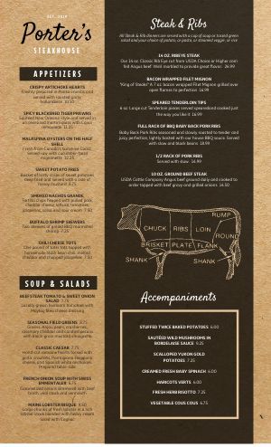 Steakhouse Menu Ideas, Steak Menu Design, Grill Menu Design, Steak Plating, Fast Food Flyer, Steak House Menu, Steak Menu, Bacon Wrapped Filet, Kinds Of Steak