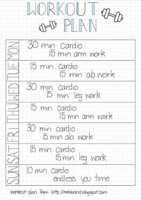 Bullet Journal Health, Diario Bullet, Bullet Journal Work, Goals Bullet Journal, Bullet Journal Ideas Templates, Creating A Bullet Journal, Bullet Journal Paper, Bullet Journal Tracker, Bulletin Journal Ideas