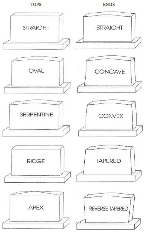 Modern Headstone Design, Double Headstone Ideas, Headstones Designs Unique, Headstone Shapes, Headstone Drawing, Headstones Designs, Flat Grave Markers, Monument Ideas, Headstone Ideas