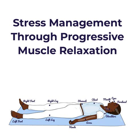 Progressive muscle relaxation (PMR) is a mindfulness technique where people tense targeted muscle groups in the body for several seconds and then relax them. Clarity Clinic therapist, Sam Donham, LCPC, MEd, NCC offers guidance on practicing progressive muscle relaxation. Read more: https://bit.ly/3EX5Pps Progressive Muscle Relaxation, Learn Yoga Poses, Healthy Coping Skills, Muscle Relaxation, Mindfulness Techniques, Chest Muscles, Shoulder Muscles, Major Muscles, Muscle Spasms