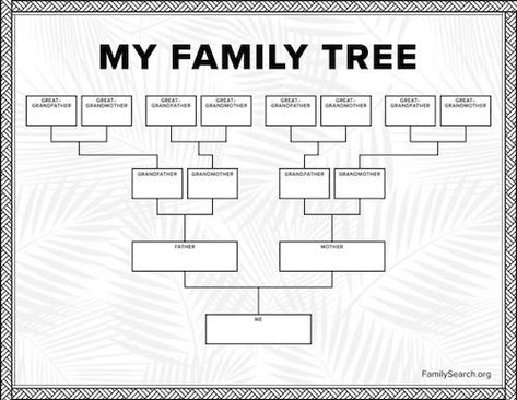 Eastman's Online Genealogy Newsletter - Free Printable Family Tree Templates and Online Family Tree Ideas Family Tree Examples, Creative Family Tree, Family Tree Diagram, Family Tree Template Excel, Family Chart, Blank Family Tree Template, Family Tree Images, Family Tree Templates, Free Family Tree Template