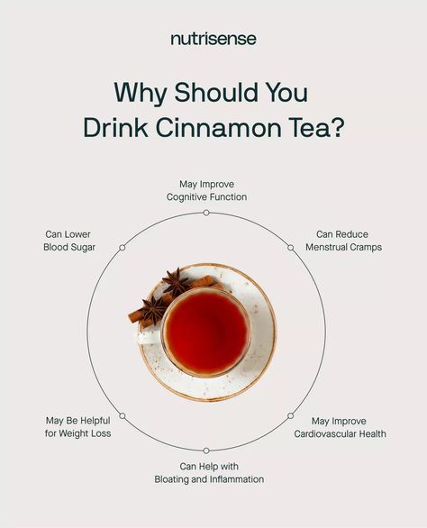 Discover the incredible health advantages of cinnamon tea. Explore the aromatic world of cinnamon tea benefits today! - #Benefitsofdrinkingcinnamon-spicedtea #Cinnamonherbaltea'sbenefits #Cinnamontea'spositiveeffectsonhealth #Cinnamon-infusedteaadvantages #Exploringtheadvantagesofcinnamontea #Gainsfromconsumingcinnamontea #Healthperksofcinnamontea #Health-boostingqualitiesofcinnamontea... Cinnamon Benefits Health, Benefits Of Cinnamon Tea, Cinnamon Tea Recipe, Cinnamon Tea Benefits, Benefits Of Cinnamon, Cinnamon Benefits, Reduce Blood Sugar, Cinnamon Tea, Improve Cognitive Function