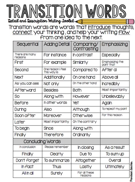 WRITING - THIRD GRADE LEARNING RESOURCES Teaching Elaboration In Writing, Third Grade Skills Checklist, Transition Words For Informative Writing, Informational Writing Anchor Chart 3rd Grade, 3rd Grade Writing Lessons, Informative Writing 4th Grade, Informational Writing 4th Grade, Transitional Words For Writing, Transactional Writing