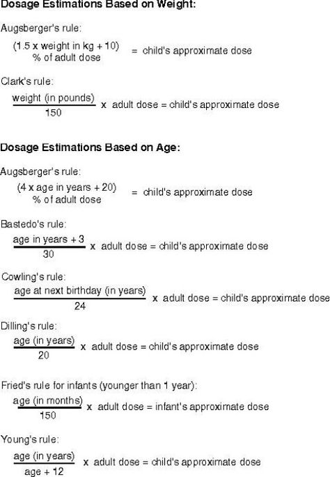 Pediatric Dosage Calculations, Dosage Calculations Nursing, Pharmacy Notes, Pharmacy Study, Nursing School Pharmacology, Nursing Math, Nursing Essentials, Dosage Calculations, Keep Calm And Study