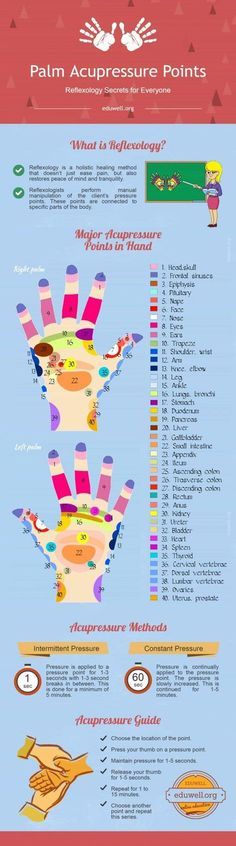 Our post includes loads of reflexology massage tips that will change your life. We have included lots of great charts for ears, hands, feet and body. #Massages Acupressure Points In Hand, Hand Reflexology, Reflexology Chart, Reflexology Massage, Reiki Symbols, Foot Reflexology, Shiatsu Massage, Self Massage, Acupuncture Points