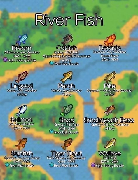 Stardew valley fishing charts 🐠🐟 super helpful with the community center 💕 Stardew Valley Clothes Guide, Fishing Stardew Valley, Stardew Valley Outfit Ideas, How To Dye Clothes, Valley Outfit, Clothes Guide, Stardew Farms, River Fish, Stardew Valley Tips