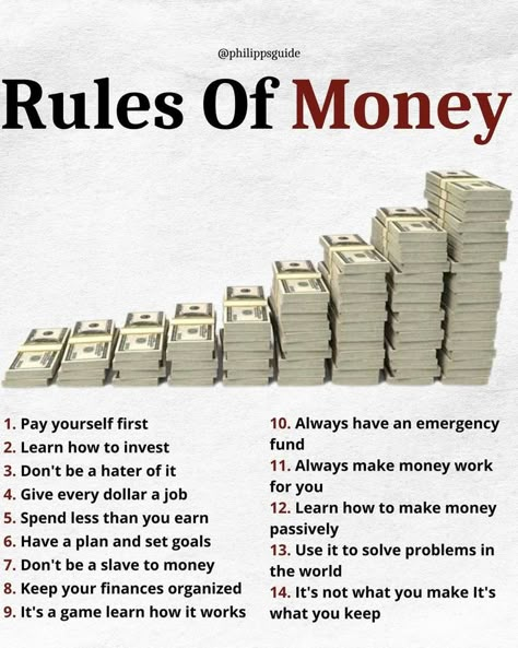 https://pin.it/IctJdV7V1 Money Saving Methods, Money Skills, Money Strategy, Money Management Advice, Money Saving Plan, Vie Motivation, Money Saving Strategies, Financial Life Hacks, Money Life Hacks