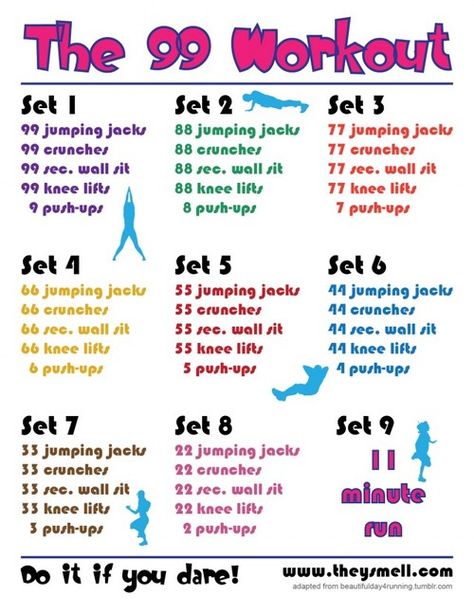 the hardest part of a workout is starting, once you start it's easy to keep going. when you are working out remember why you started and don't quit. Extreme Fitness, Fitness Resolutions, Fitness Routines, Extreme Workouts, Different Exercises, Mental Training, Fitness Challenge, An Exercise, Gymnastics Workout