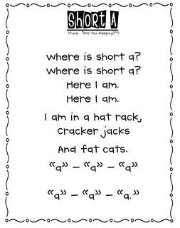 Short vowel poems Teaching Short And Long Vowels, Learning Vowels, Short A Activities, Vowel Song, Teaching Vowels, Vowel Activities, Short Poem, Kindergarten Language Arts, Phonics Words