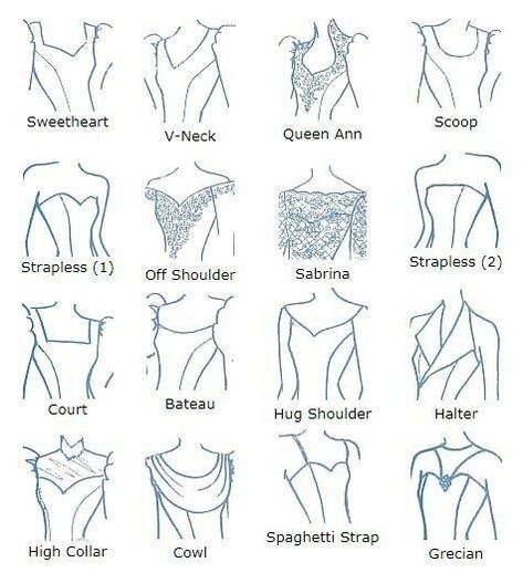 Different dress neck designs Lukisan Fesyen, Istoria Modei, Style Chart, Siluete Umane, Fashion Drawings, Fashion Dictionary, Fashion Terms, Design Moda, Fashion Vocabulary