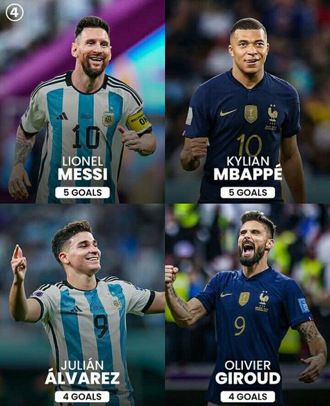 #FIFA#worldcup#messi#mbappe#Alvarez Piala Dunia Qatar, Messi Barcelona, Lionel Messi Barcelona, Messi 10, World Cup 2022, Anarkali Dress, Fifa World Cup, Lionel Messi, Qatar