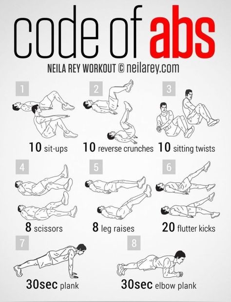 Ab Workouts For Men, Neila Rey Workout, Neila Rey, Workouts For Men, Workout Program Gym, Gym Workout Planner, Power Lifting, Ab Workout Men, Men Health