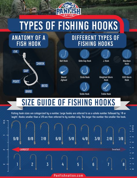 Fishing Basics For Beginners, Tie Hook Fishing Knots, How To Tie A Fishing Hook, How To Bait A Hook, Fishing Hooks Types, Best Knots, Fishing 101, Fish Tales, Treble Hook