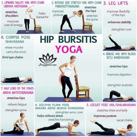 Pin by ~~stone cottage~~ on yoga | Bursitis hip, Hip bursitis exercises, Best exercise for hips Laughing Yoga, Best Exercise For Hips, Mom Yoga, Hip Strengthening Exercises, Hip Flexor Exercises, Sciatica Stretches, Bursitis Hip, Hip Exercises, Hip Pain Relief