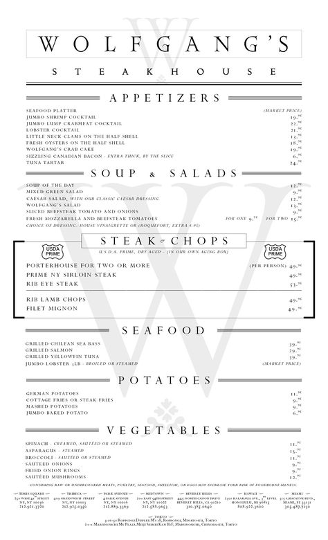 Steak House Menu, Steakhouse Design, Peter Luger, Steak Menu, Fine Dining Menu, Menu Layout, Appetizer Platters, Dining Menu, Menu Design Template