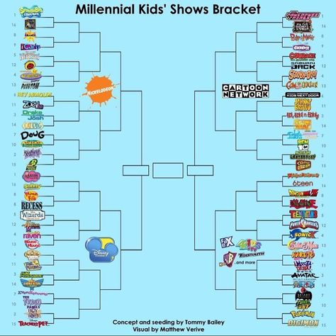 Bracket Challenge, March Madness Bracket, Instagram Thoughts, Teacher Boards, Nickelodeon Cartoons, Nickelodeon Shows, Dinner And A Movie, Doll Diy Crafts, Film Disney