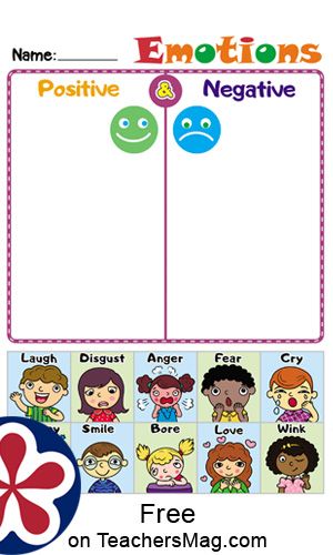 Emotion-Themed Worksheets for Kids | TeachersMag.com Emotion Worksheets For Kids, February Preschool Worksheets, Emotions Worksheet, Spring Kids Activities, Anger Worksheets, Teach Feelings, Teaching Feeling, Emotions Preschool, Feelings Activities