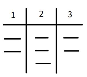 Lsat Logic Games, Sequence Game, Lsat Prep, Making Inferences, Logic Games, Test Day, Simple Game, Law School, Matching Games