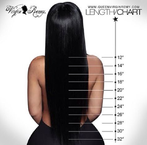 Hair Bundle Length Chart, Weave Length Chart, Hair Inches Chart, 15 Inch Hair, 16 Inches Hair Length, 28 Inch Hair, Lengths Of Hair, Hair Length Guide, Wig Business