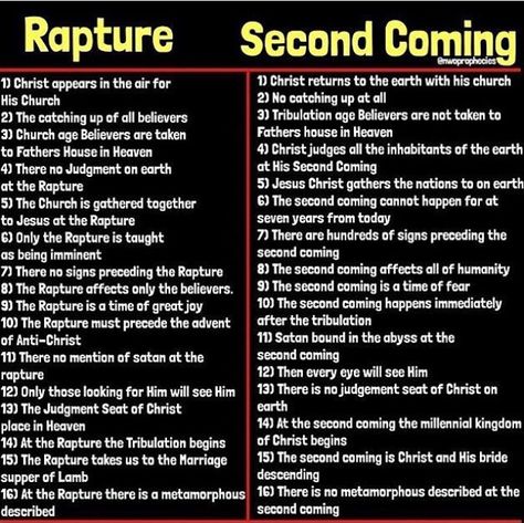 The Rapture vs. The Second Coming Signs Of Second Coming, Rapture Vs Second Coming, Rapture Scriptures, Rapture Quotes, Rapture Bible, Revelation Study, Salvation Scriptures, Rapture Ready, Revelation Bible Study