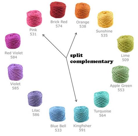 Great tutorial on how to choose yarn colors based on the color wheel. This is very helpful to remember when you're standing in the yarn store unsure of what colors to purchase. Yarn Color Combinations, Crochet Tips, Yarn Store, Complimentary Colors, Kool Aid, Knitting Tutorial, Knitting Techniques, Loom Knitting, Complementary Colors