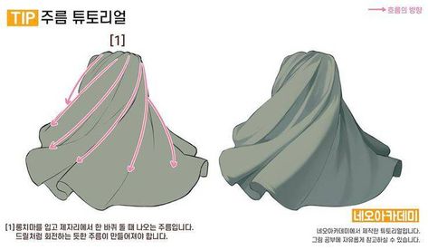 Digital Painting Tutorials Clothes, Clothe Shade Reference, Shirt Blowing In The Wind Reference, Shading Clothes Digital, Person In A Box Drawing Reference, Flowy Dress Reference Drawing, How To Shade Clothes Digital Art, Cape Reference Drawing, Skirt Art Reference