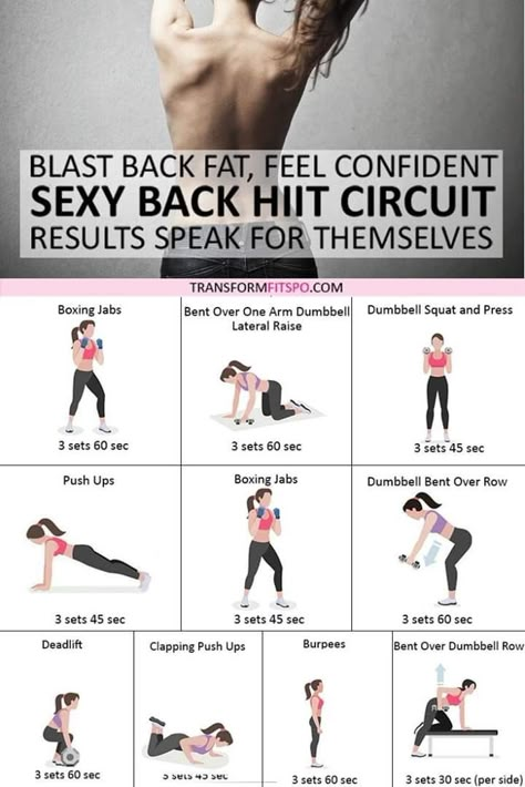 Lower Back Fat, Hiit Circuit, Transformation Workout, Interval Workout, Build Muscle Mass, Extreme Workouts, Lower Back Exercises, Back Fat, Build Strength