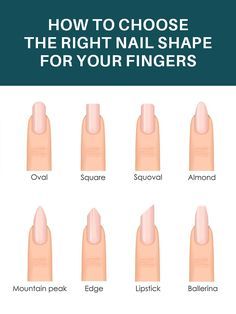 Small Nail Shapes, Over 40 Nails, Choosing Nail Shape, Best Nail Style For Short Fingers, Nail Designs For Wide Nails, How To Style Nails, Nail Shapes For Wide Nails, Nail Shape Ideas For Long Fingers, Nail Ideas For Small Hands