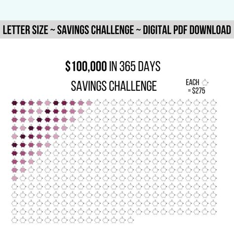 Savings Challenge 365 Days, 100000 Savings Challenge, Save 100000 In A Year, 100000 Savings Plan, 365 Days Challenge, Cash Savings, Exercise Moves, Saving Money Chart, Budget Challenge